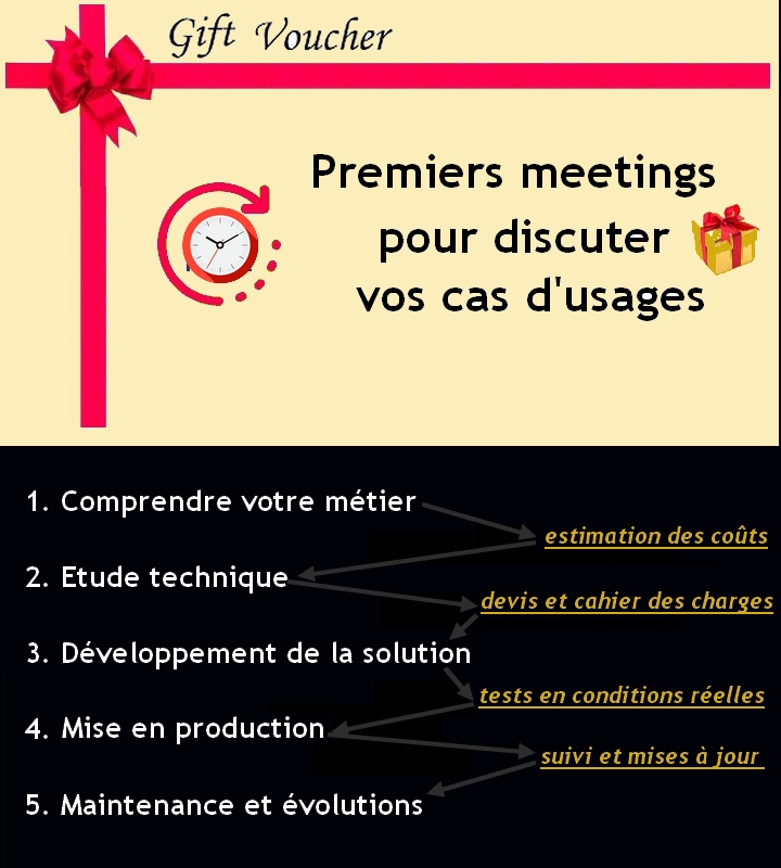 gift-card